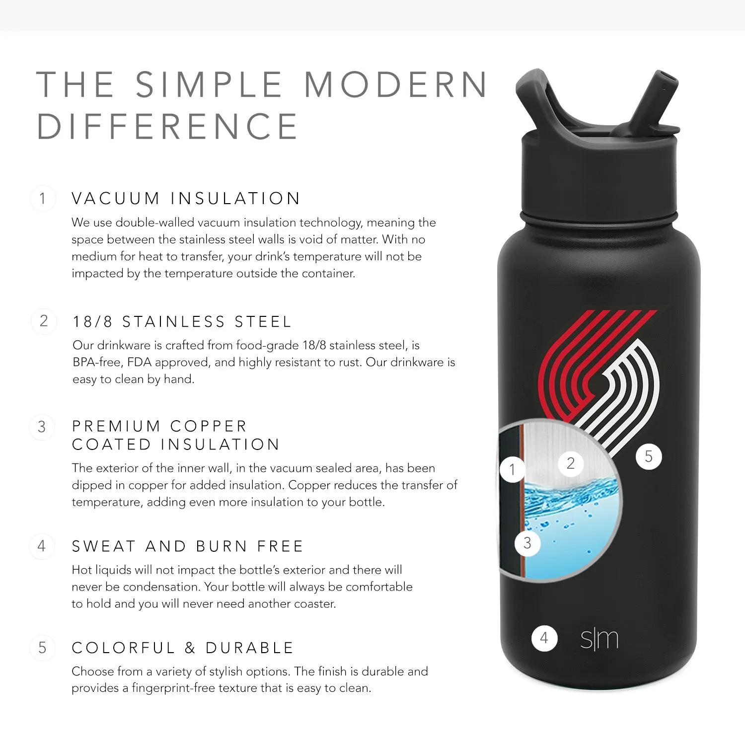 NBA Summit Water Bottle with Straw Lid - 32oz