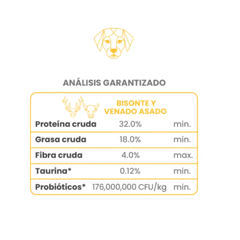 Taste of the Wild High Prairie Adulto Raza Pequea y Mediana